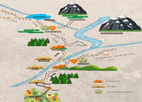 Har-ki-Dun Trek from Dehardun